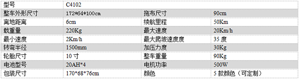 电动达坂城尘推车C4102