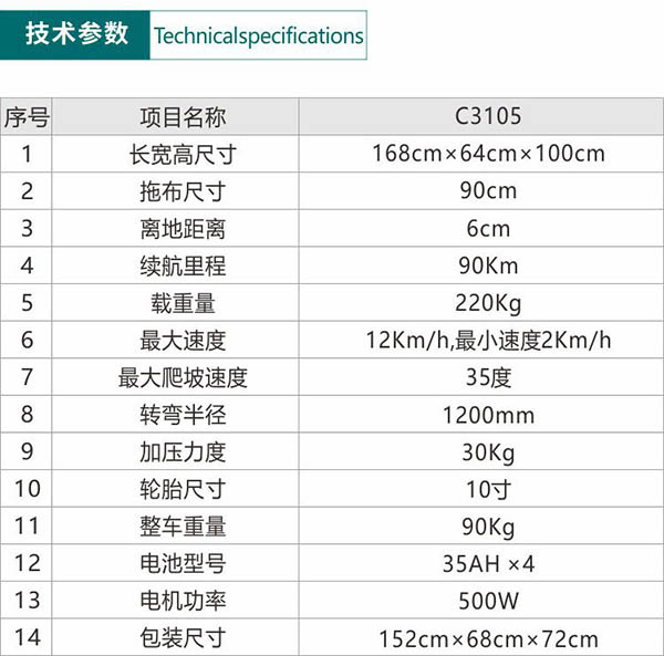 电动达坂城尘推车C3105